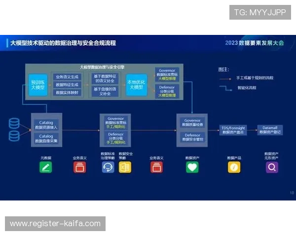 凯发登录下载安全保障措施全面解析，保障玩家账号信息安全与游戏资产安全稳定