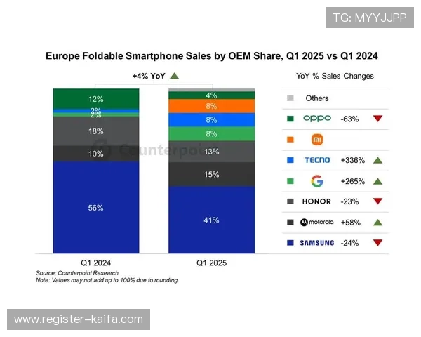 凯发网娱乐下载常见问题解答，解决新手玩家的疑虑与困惑