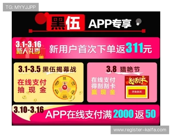 凯发视讯优惠活动与福利政策全攻略让你享受更多专属福利资源